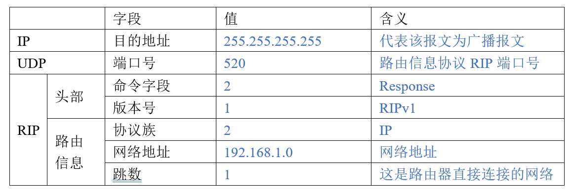 Pasted image 20251130171152.png